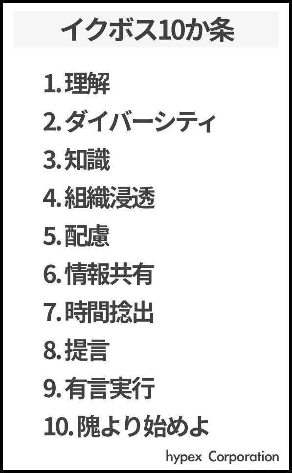 イクボス10か条