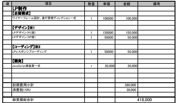 採用LPの見積もり、見積書