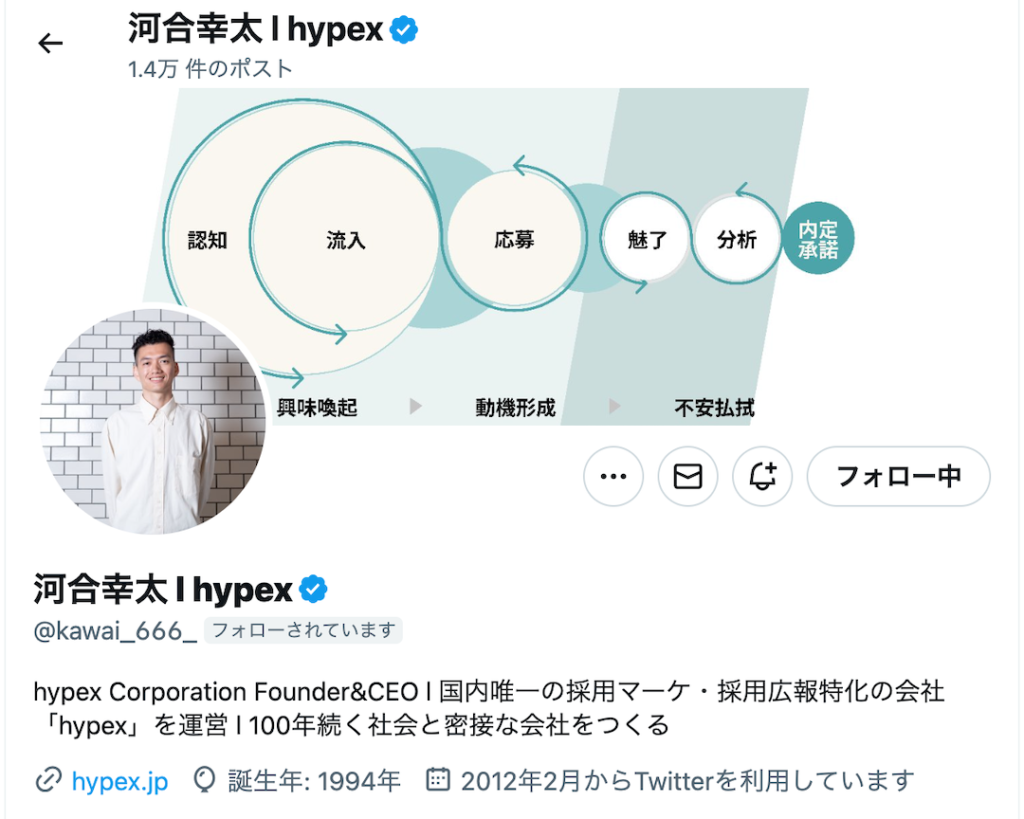 河合幸太,採用アカウント,Twitter