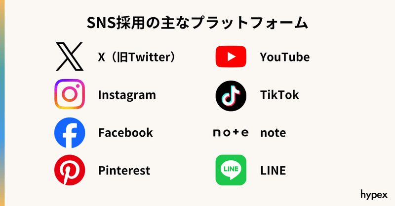 SNS採用の一覧