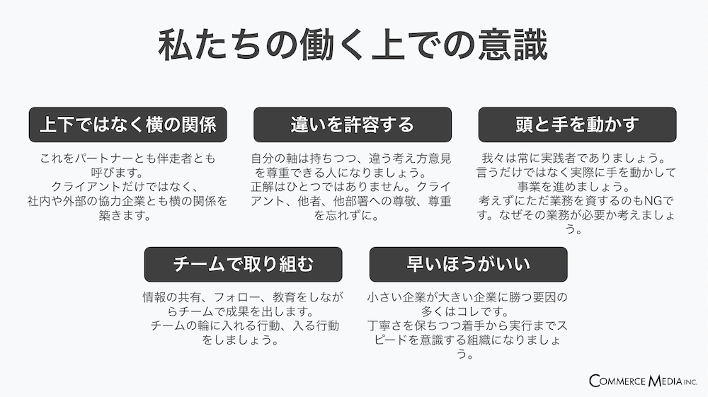 株式会社コマースメディア_採用説明資料・採用ピッチ資料_私たちの働く上での意識