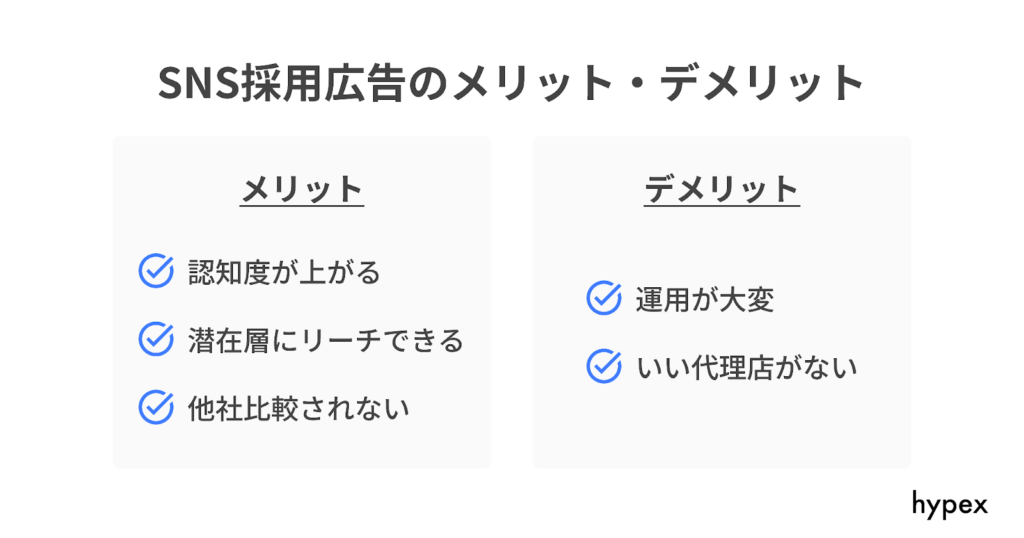 SNS広告のメリットとデメリット