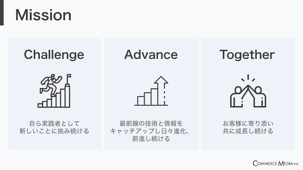 株式会社コマースメディア_採用説明資料・採用ピッチ資料_ミッション