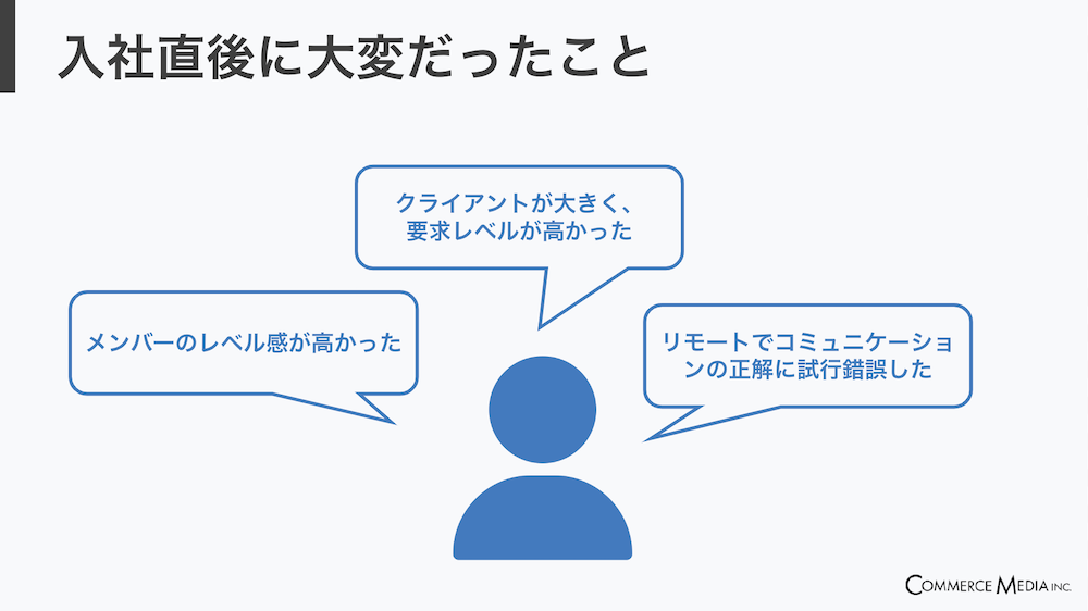 株式会社コマースメディア_採用説明資料・採用ピッチ資料_入社直後に大変だったこと