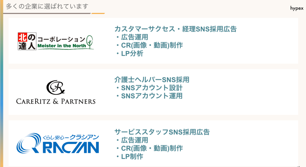 株式会社hypexの採用支援事例