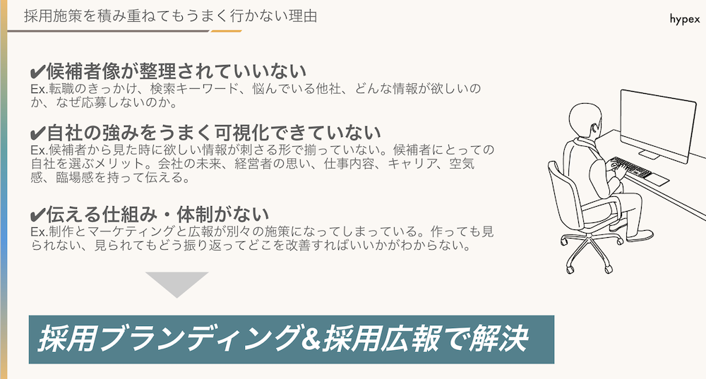 採用支援を依頼したほうがいい企業の特徴