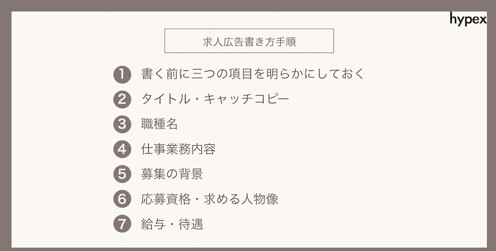求人広告の書き方