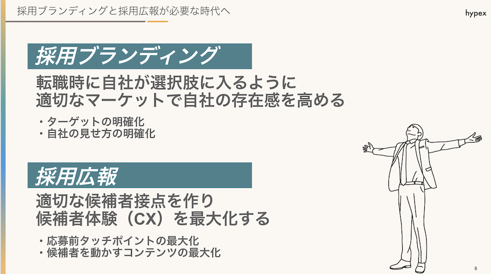 採用広報と採用ブランディングの違い