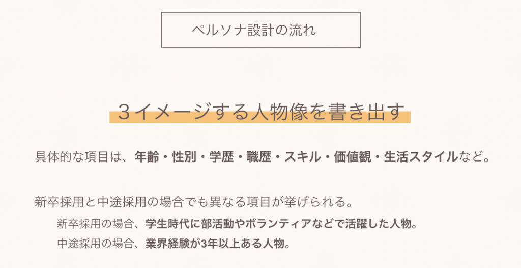 採用ペルソナの作り方・流れ