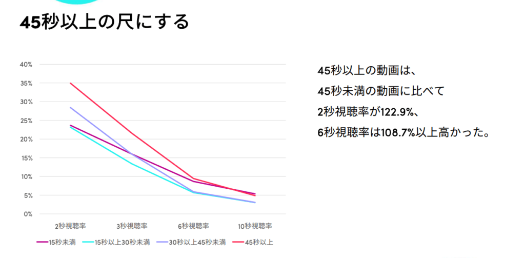 TikTok採用の公式資料