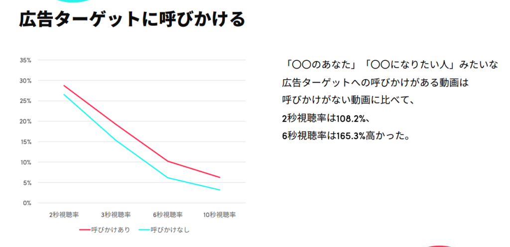 TikTok採用の公式資料