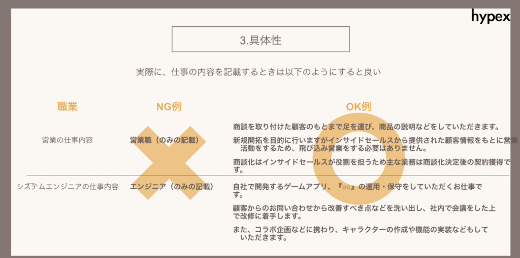 求人原稿の書き方・見直しのポイント