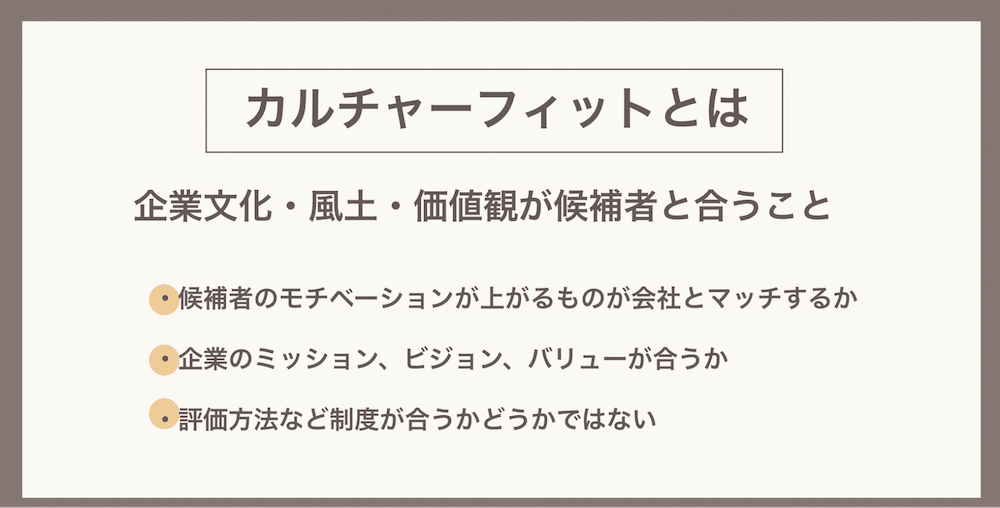 カルチャーフィット,カルチャーフィットとは