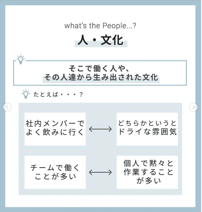 People（人材・風土）