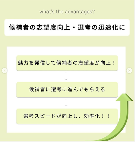 採用広報のメリット