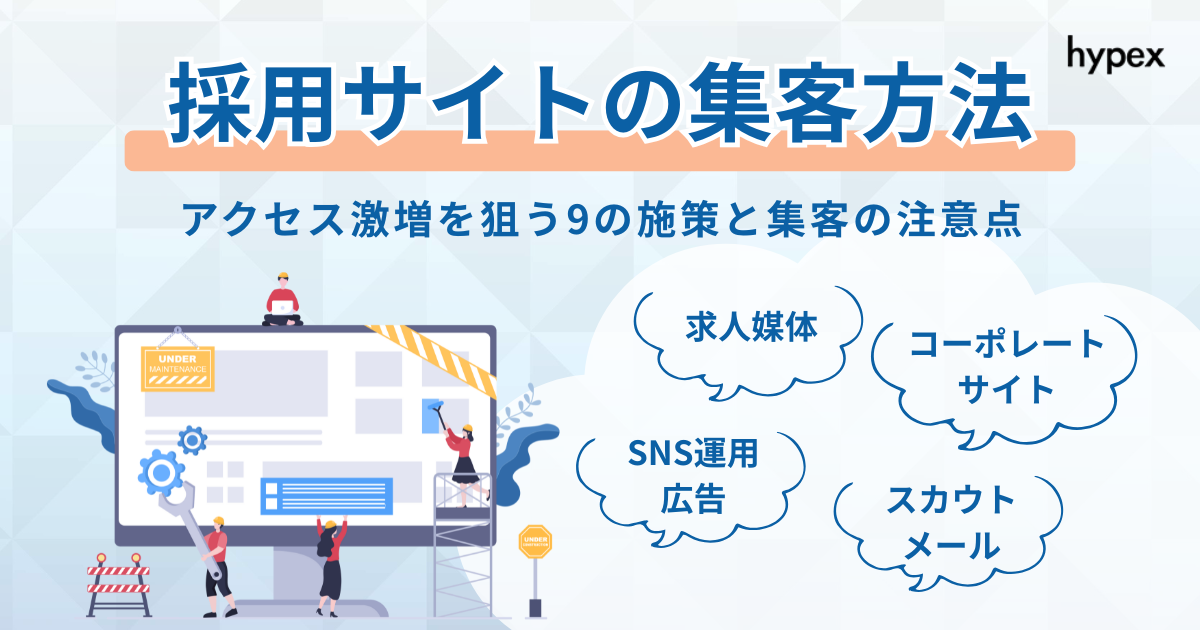 採用サイト、集客、求人、SNS