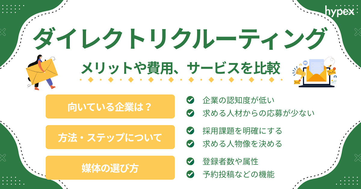ダイレクトリクルーティング、メリットや費用、サービス