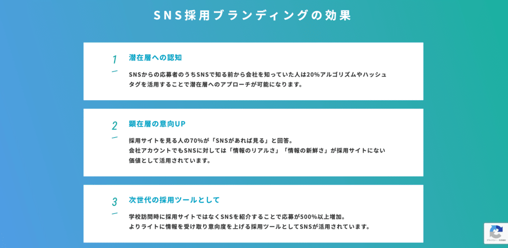 SNS採用の活用方法