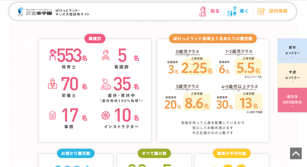 三幸学園 ぽけっとランド・キッズ大陸 採用サイト