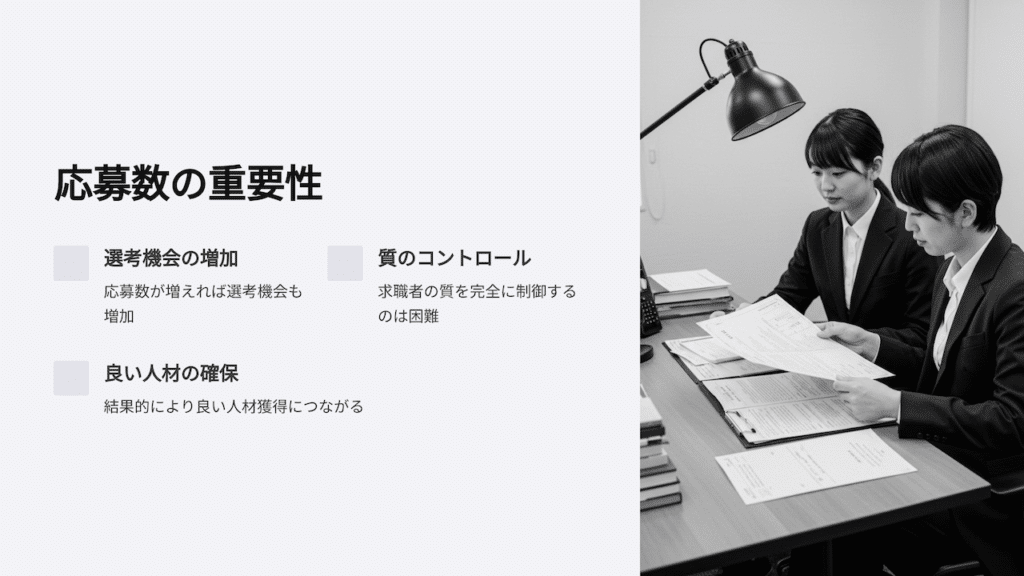 応募数 vs. 応募の質,応募数の重要性