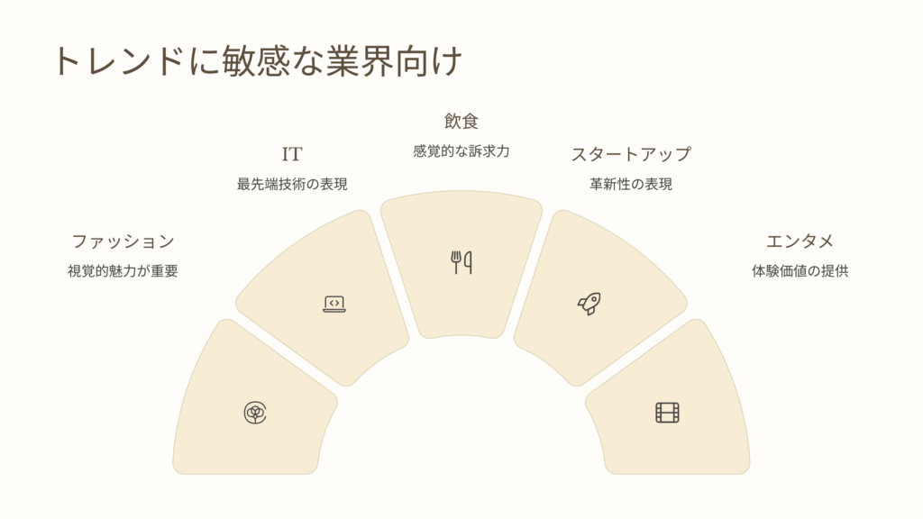 ① 最新トレンドや技術に強い