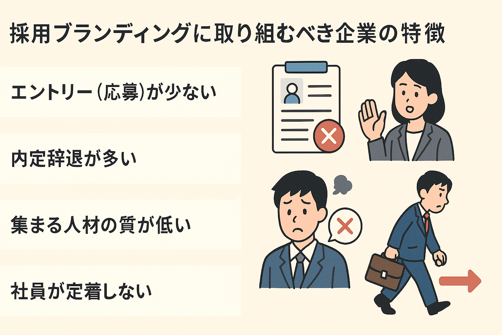 採用ブランディングに取り組むべき企業の特徴