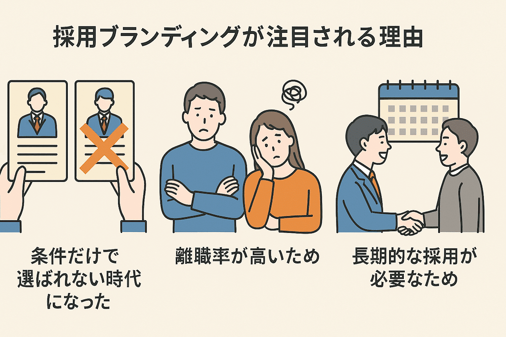 採用ブランディングが注目される理由