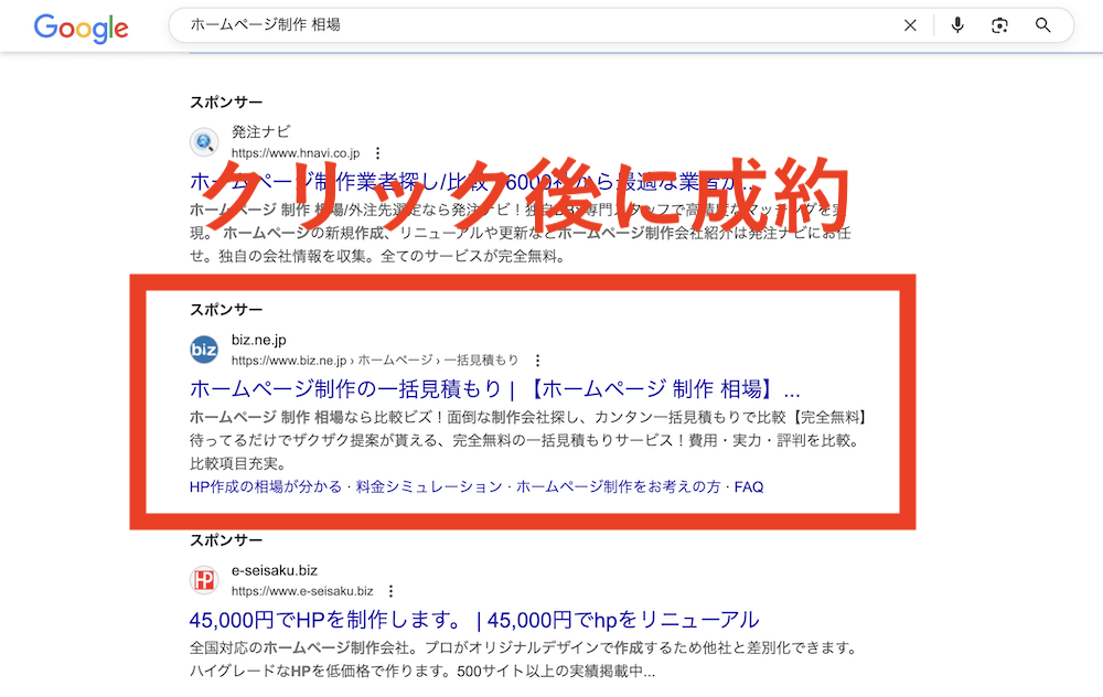 リスティング広告の費用体系