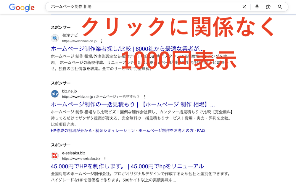 リスティング広告の費用体系