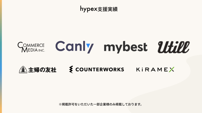 失敗しないためのリスティング広告代理店の選び方