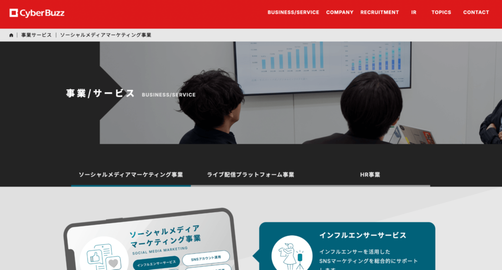 サイバー・バズ株式会社