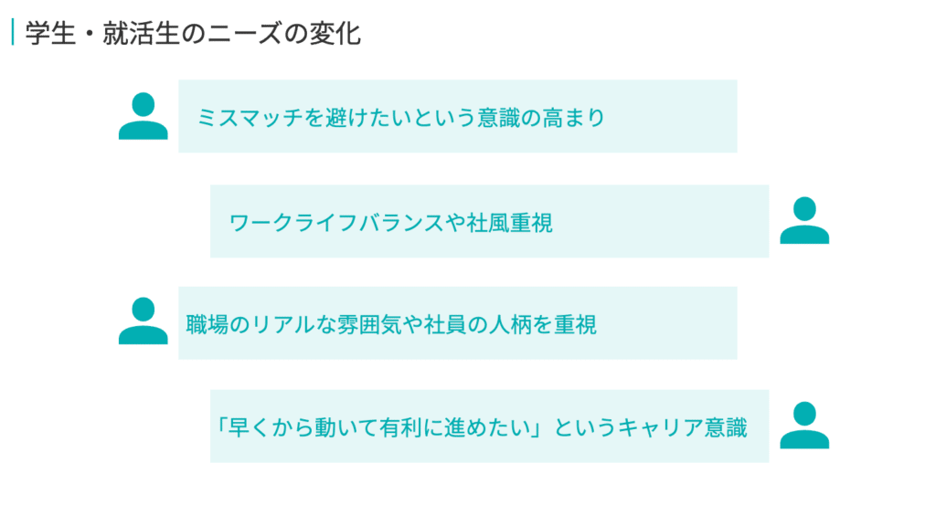 オープンカンパニーが注目されている理由