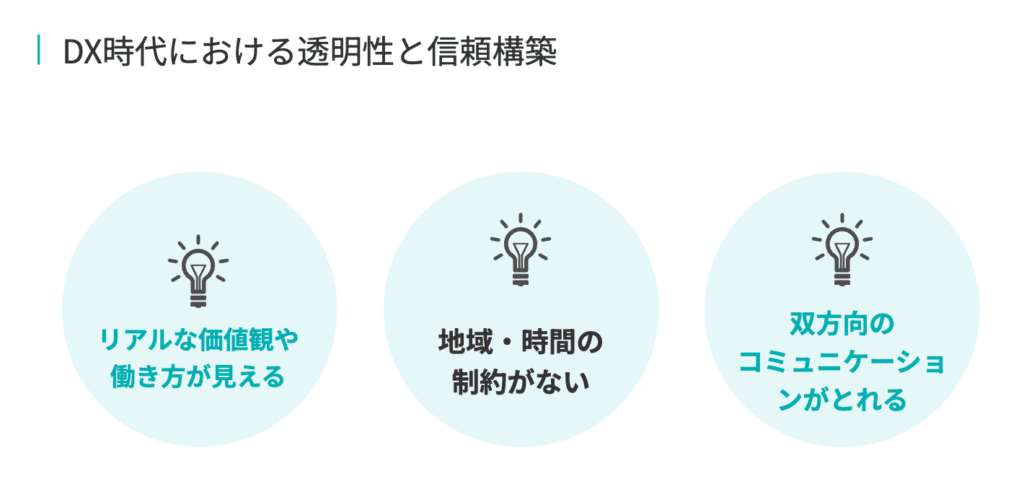 オープンカンパニーが注目されている理由