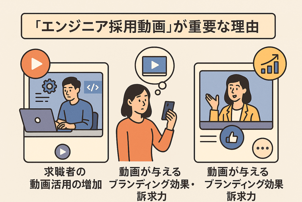 なぜ今「エンジニア採用動画」が重要なのか？