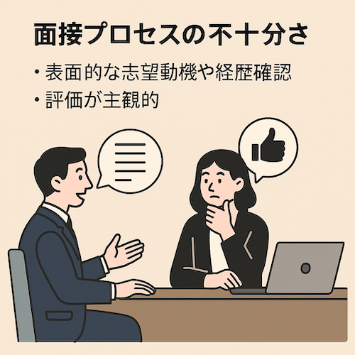 採用ミスマッチが起こるのか？【原因分析】