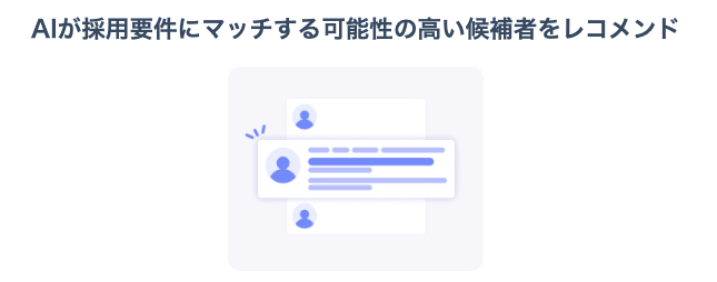 リクルートダイレクト採用代行の強み・メリット