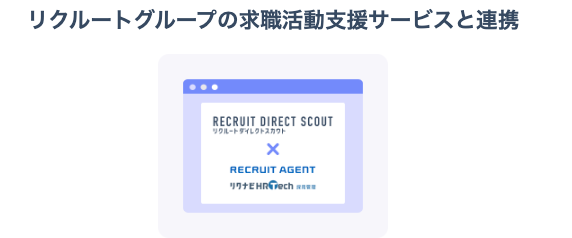リクルートダイレクト採用代行の強み・メリット