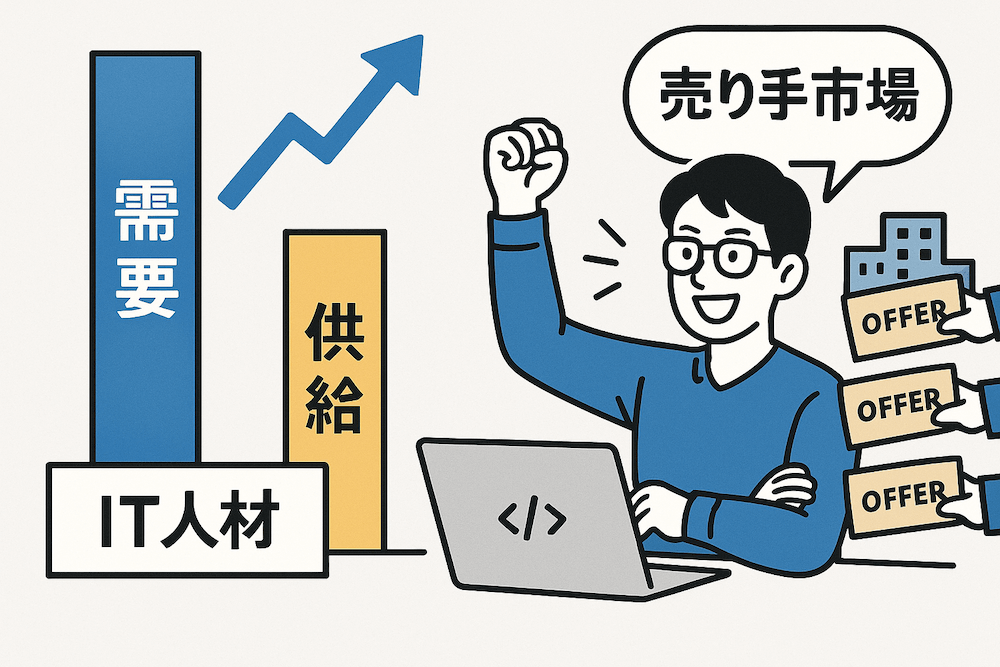 1.【市場】IT人材の圧倒的な不足と「売り手市場」の加速