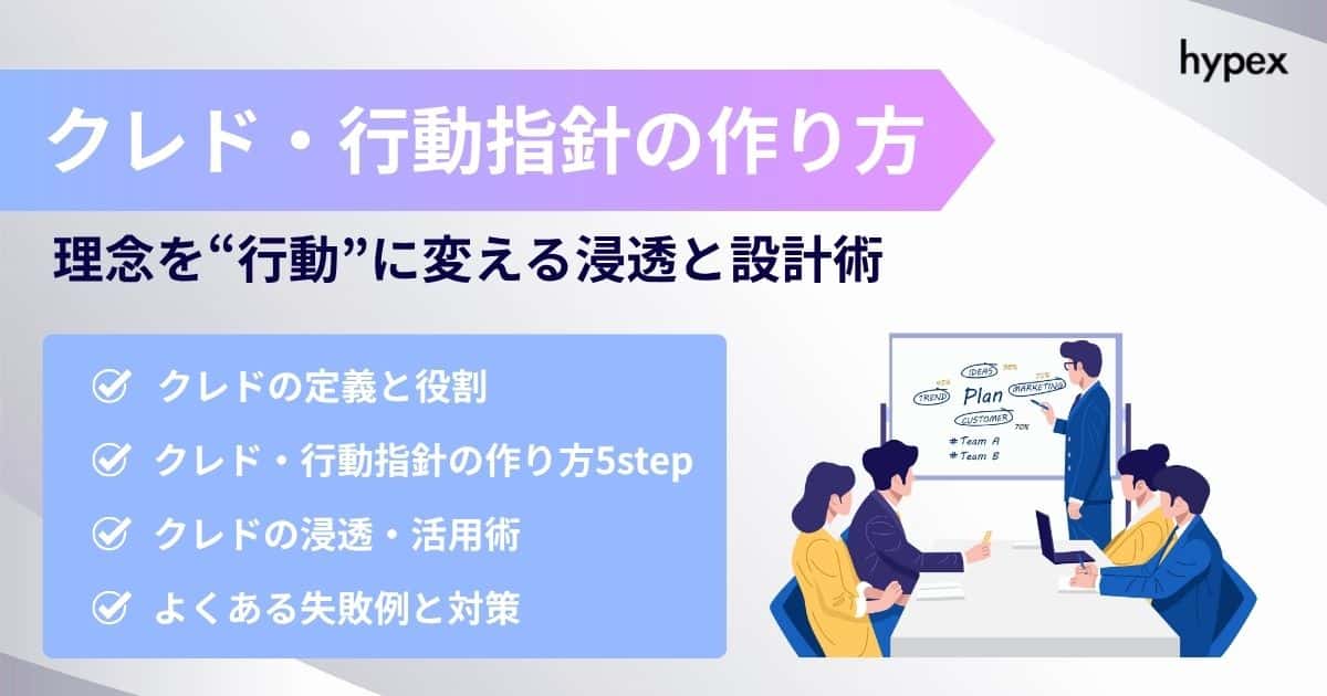 理念を文化に！クレド・行動指針の作り方〜設計と浸透の全技術
