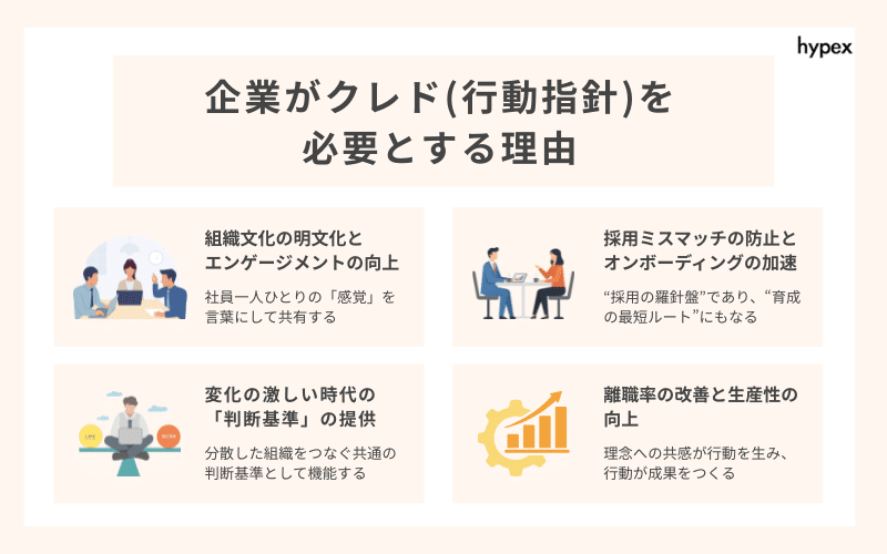 なぜ今、多くの企業がクレド（行動指針）を必要とするのか？