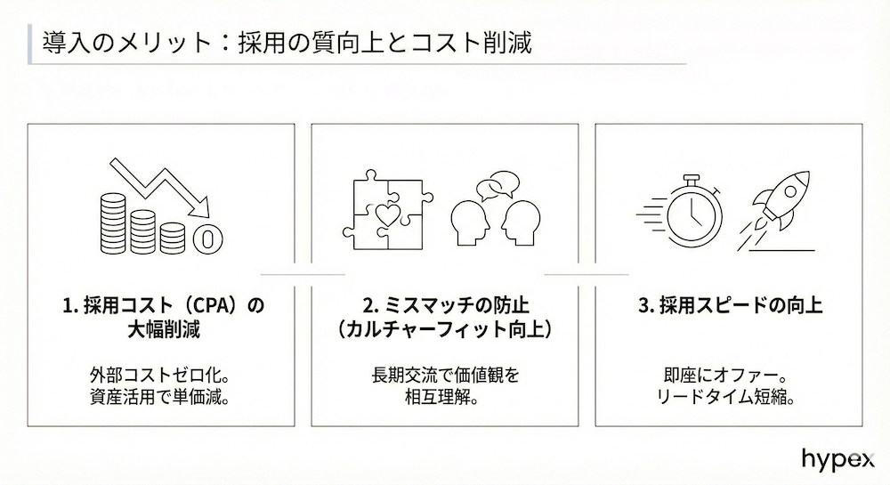 タレントプールを導入するメリット・デメリット