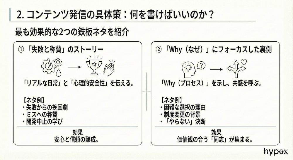 2. コンテンツ発信の具体策：何を書けばいいのか？