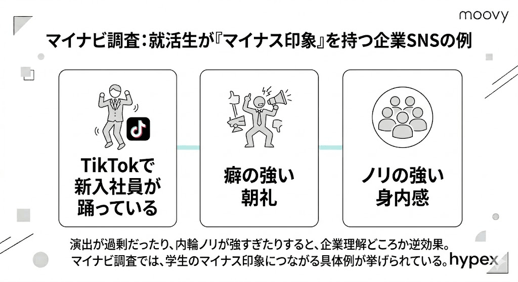 注意すべきデメリットと失敗(炎上)リスク