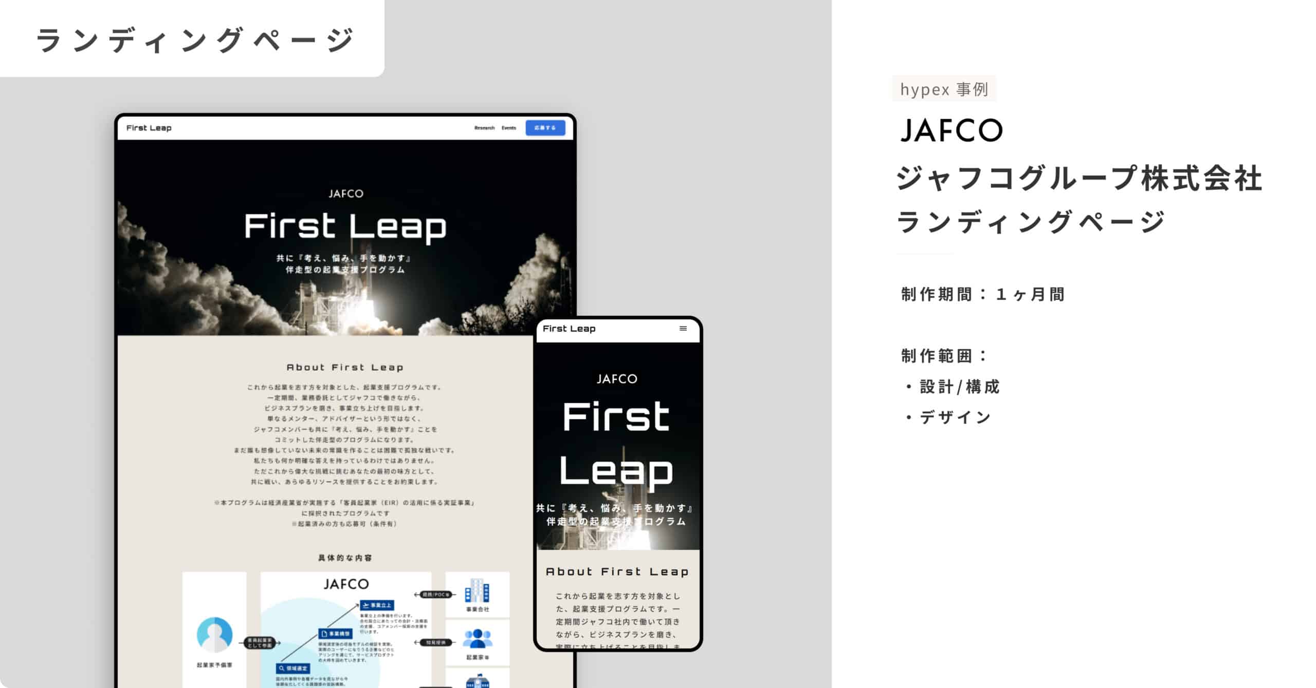 サイト事例_ジャフコグループ株式会社_LP