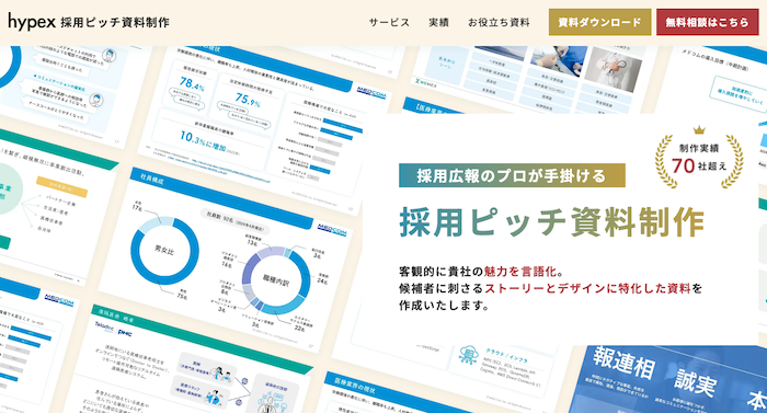 採用ピッチ資料の制作代行におすすめの会社