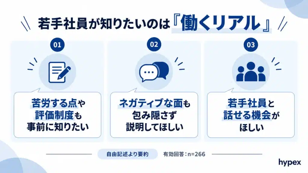 若手社員が採用時に知りたい働くリアル|苦労する点やネガティブな面、若手社員と話せる機会を求める声
