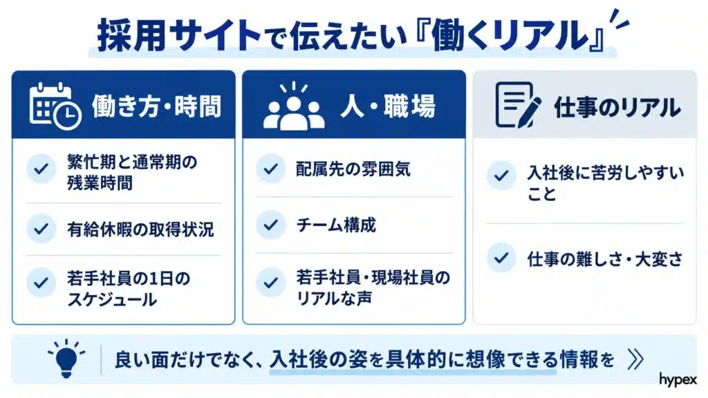 入社後ギャップ対策の選択と集中|人間関係と働き方を優先し、採用サイトや現場社員との接点でリアルを伝える