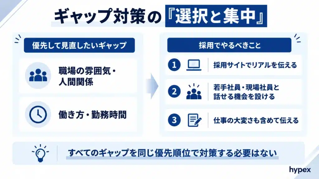 採用サイトで伝えたい働くリアル|残業時間や有給取得状況、職場の雰囲気、仕事の難しさなどの情報例
